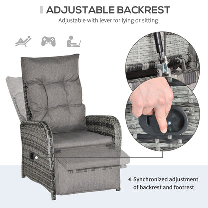 Nodika Rattan Grey 2 Seater Outdoor Bistro Set with Reclining Armchairs and Table