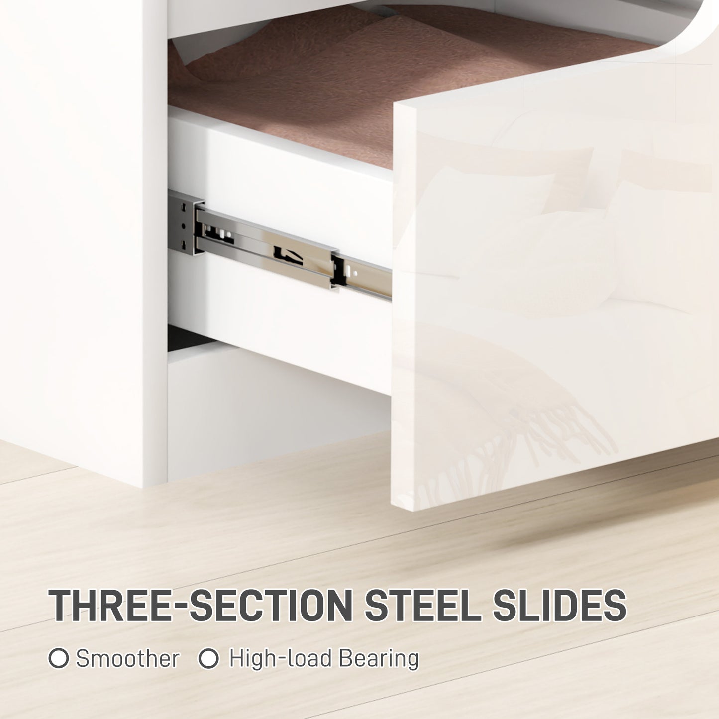 Kavaha Set Of 2 High Gloss White Bedside Tables 2 Drawers