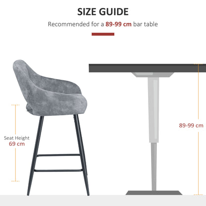 Zire Set Of 2 Grey Velvet Fabric Counter H8 Bar Chairs With Steel Legs