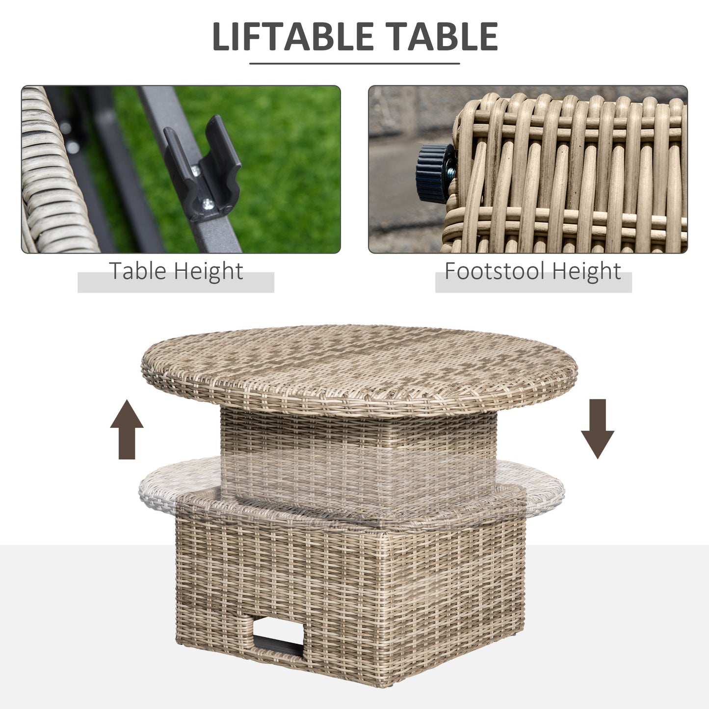 Rolipa Faux Rattan Grey 5 Piece Round Outdoor Daybed Set With Lift Up Coffee Table And Cover