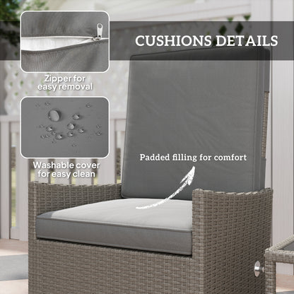 Liromo Rattan Dark Grey 5 Piece Garden Bistro Set with Recliner Chairs Stools and Table