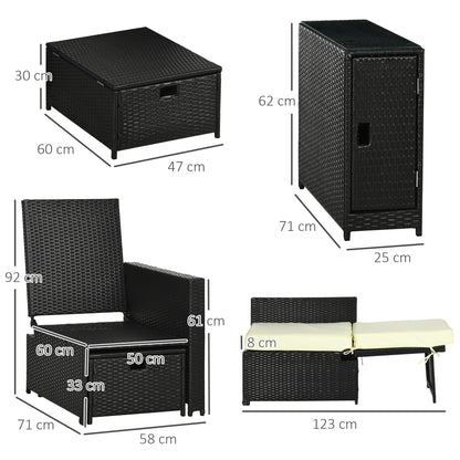 Niludo Faux Rattan Black and Cream 5 Piece Adjustable Sun Lounger Set With Storage Table And Footstools