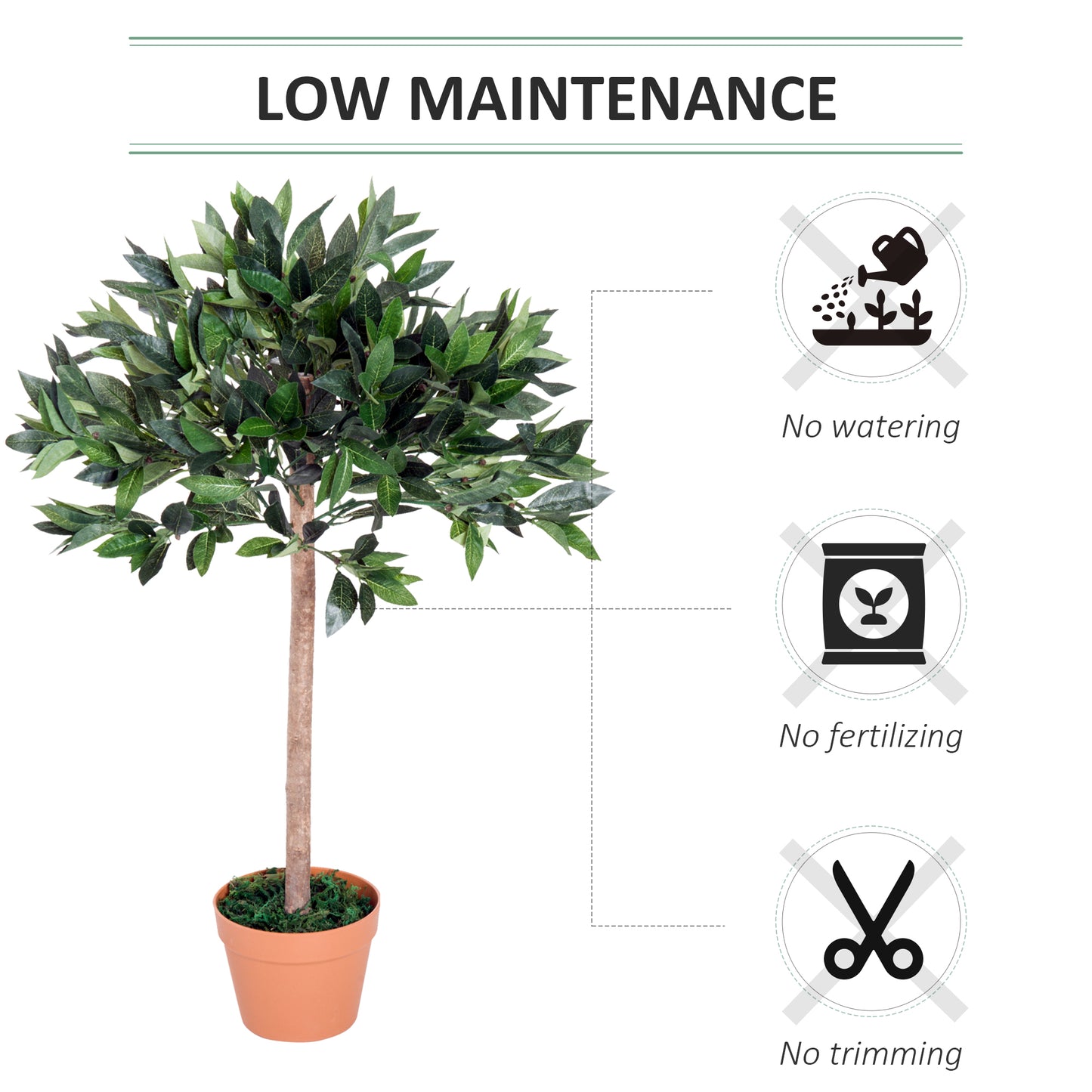 Miva Set Of 2 Artificial Olive Style Trees In Green With Orange Pots