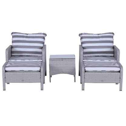 Sonova Faux Rattan Grey And White Stripes 5 Piece Outdoor Bistro Set Stools and Glass Table