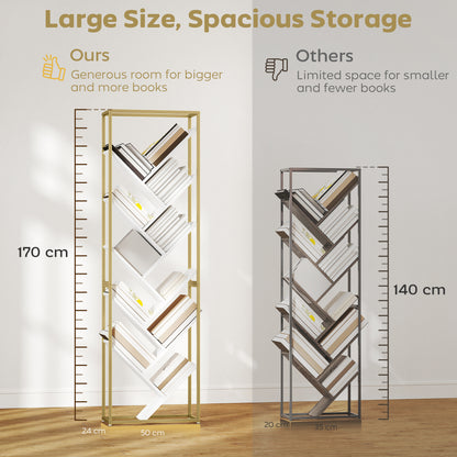 Loelne Wood And Metal Gold Tone And White 10 Tier Modern Display Bookcase