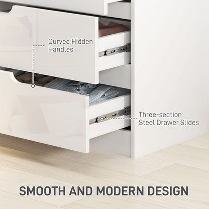 Valudi High Gloss White 4 Drawer Chest With Gloss Front Panels