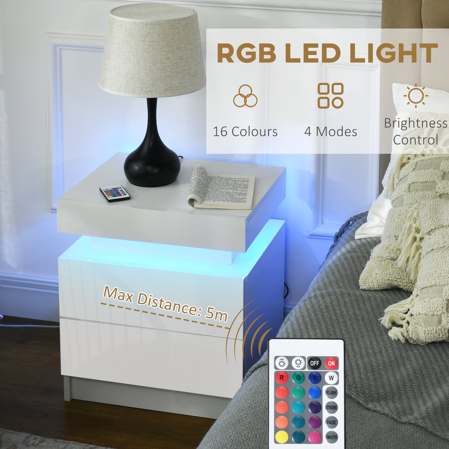 Rema High Gloss White Bedside Table With LED Lighting And 2 Drawer Storage