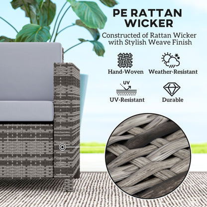 Noluha Grey Rattan 2 Seater Outdoor Sofa With Armrests