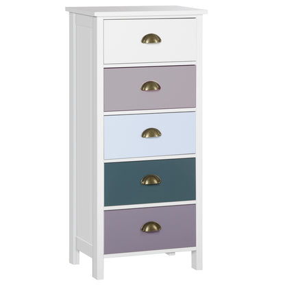 Sanido Multicolour Metal And Fabric Blue Slim 5 Drawer Storage Chest