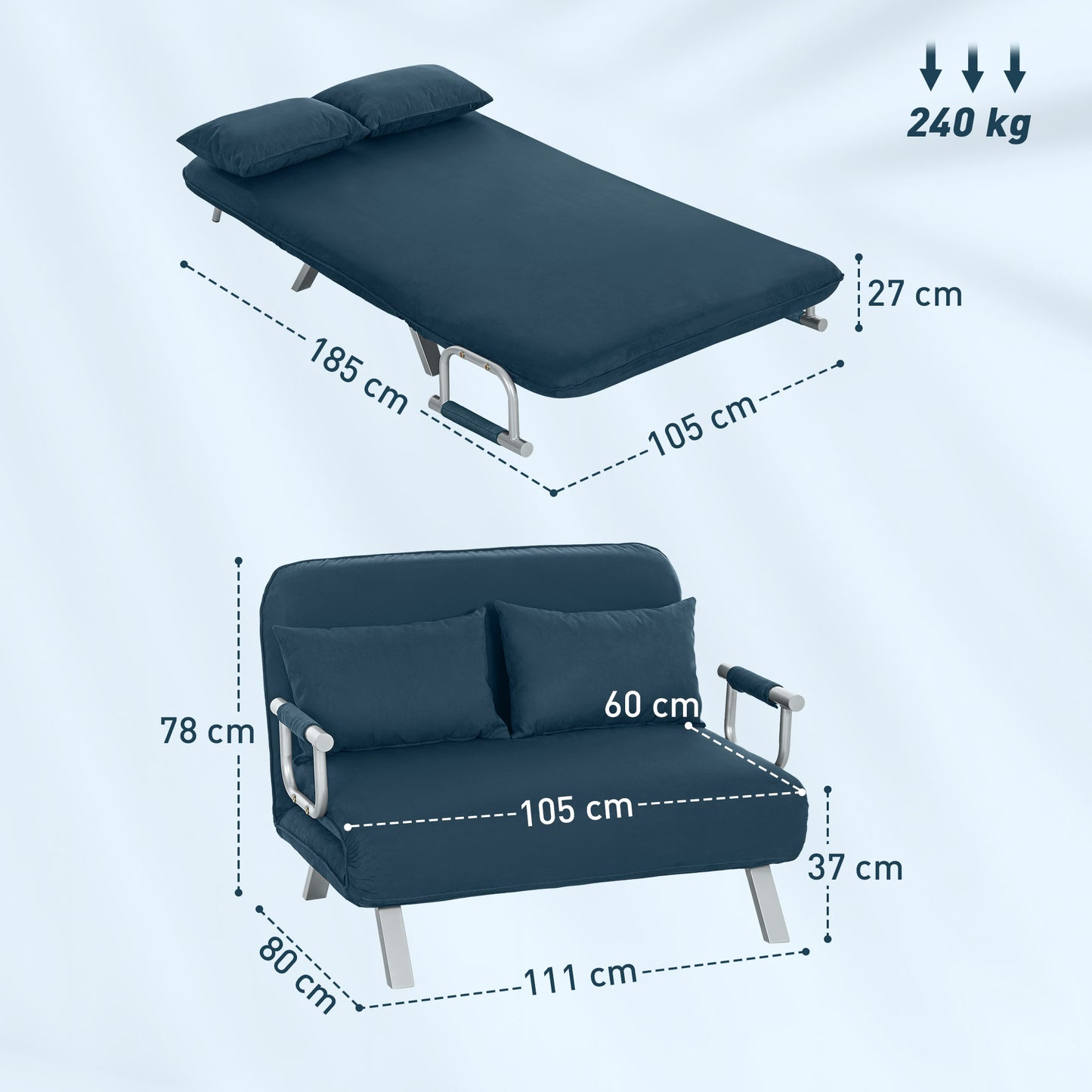 Keha Fabric Navy Blue 2 Seater Click Clack Sofa Bed