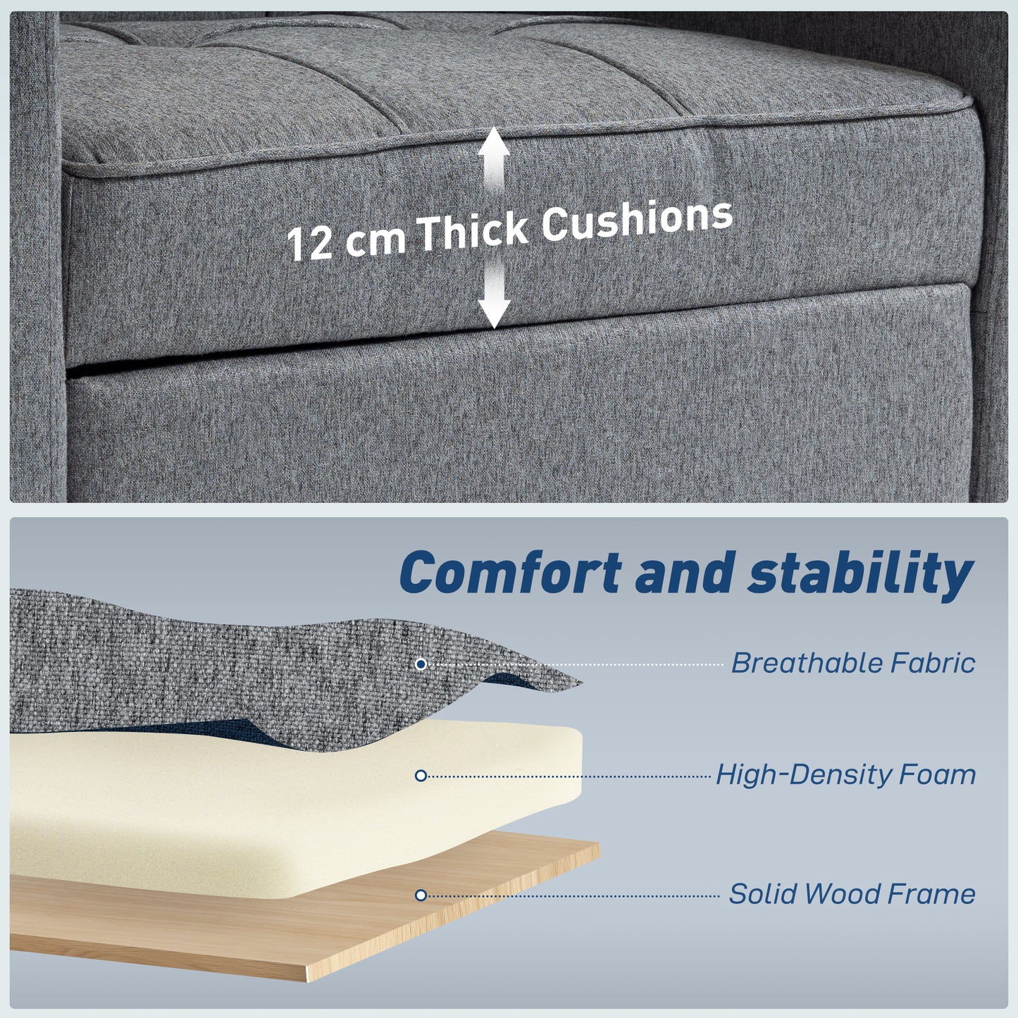 Soliri Grey Upholstered 3 In One Convertible Single Sofa Bed Tufted Cushion