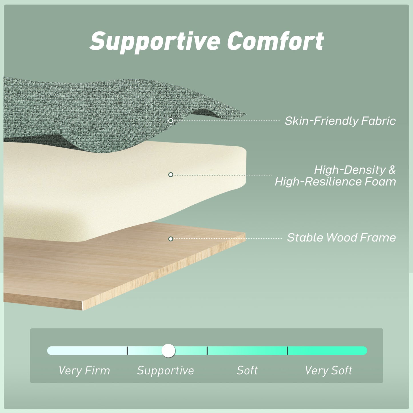 Nenase Mint Green Upholstered 3 Way Convertible 2 Seater Sofa Bed