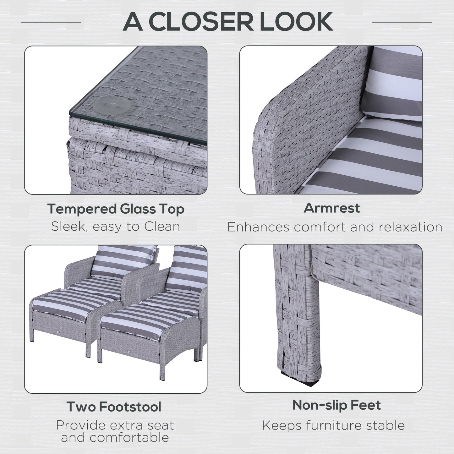 Sonova Faux Rattan Grey And White Stripes 5 Piece Outdoor Bistro Set Stools and Glass Table
