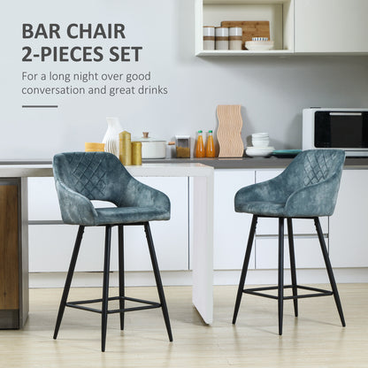 Lona Bale Set Of 2 Blue Velvet Fabric Counter H8 Bar Chairs With Steel Legs