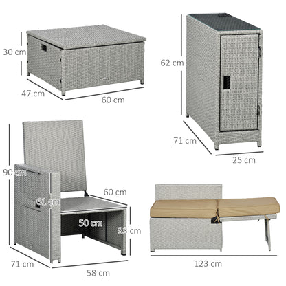 Luva Faux Rattan Grey and Beige 5 Piece Adjustable Sun Lounger Set With Storage Table And Footstools