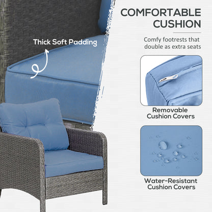 Notori Faux Rattan Blue 5 Piece Garden Bistro Set With 2 Armchairs Stools And Glass Table