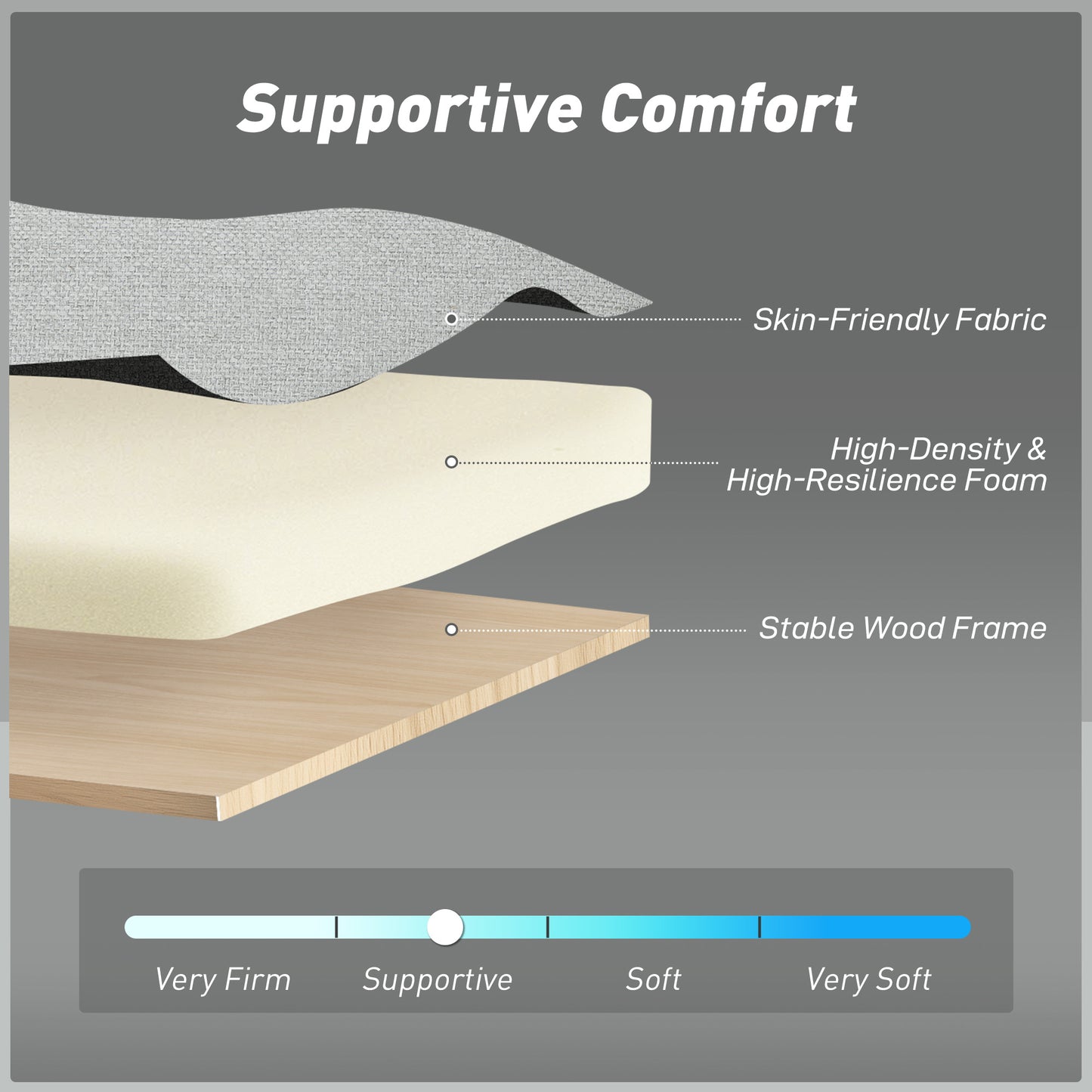 Fapa Light Grey Fabric Upholstered 3 Way Convertible 2 Seater Sofa Bed