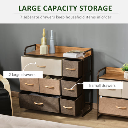 Latave Fabric And Metal Multicolour 7 Drawer Foldable Storage Chest