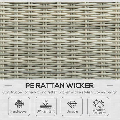 Lusuva Faux Rattan Grey 5 Piece Reclining Bistro Set With Footstools Cushions And Glass Table