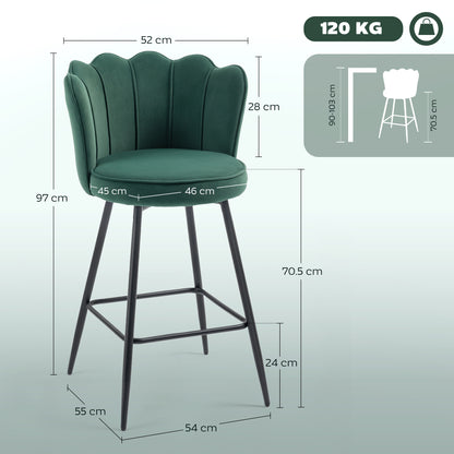 Ralu Velvet Dark Green Lotus Style Bar Stools Set Of 2 With Sculpted Seat