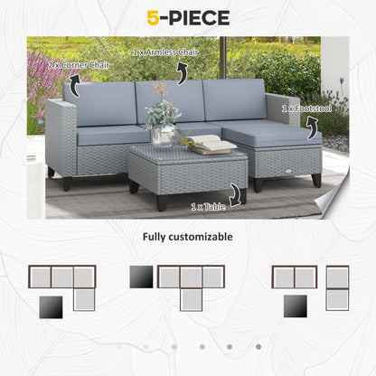 Vasuro Rattan Grey 3 Seater Furniture Set With Corner Sofa and Coffee Table