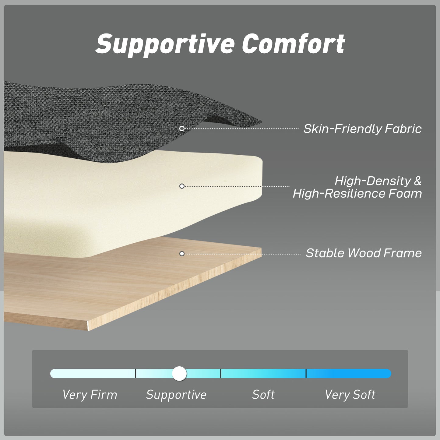 Lula Dark Grey Fabric Upholstered 3 Way Convertible 2 Seater Sofa Bed