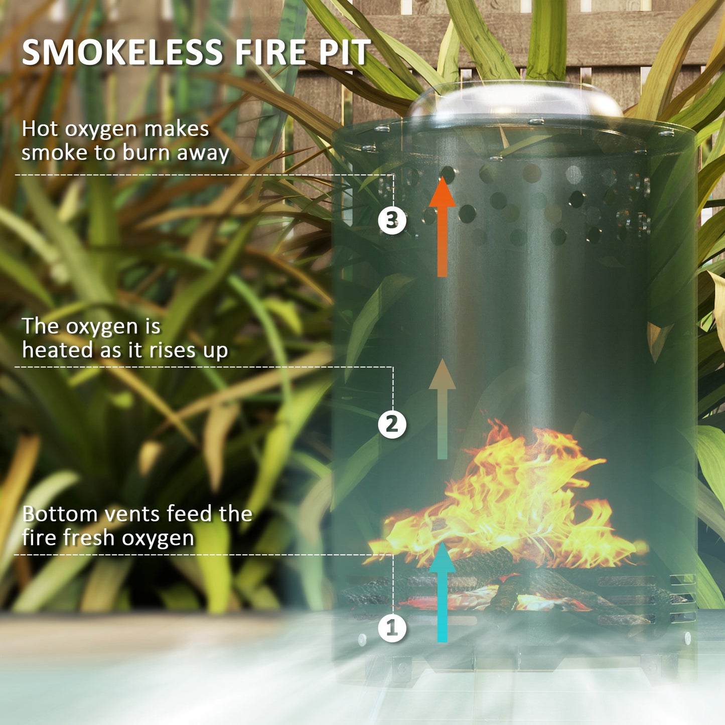 Balatti Small Stainless Steel Green Tabletop Smokeless Fire Pit