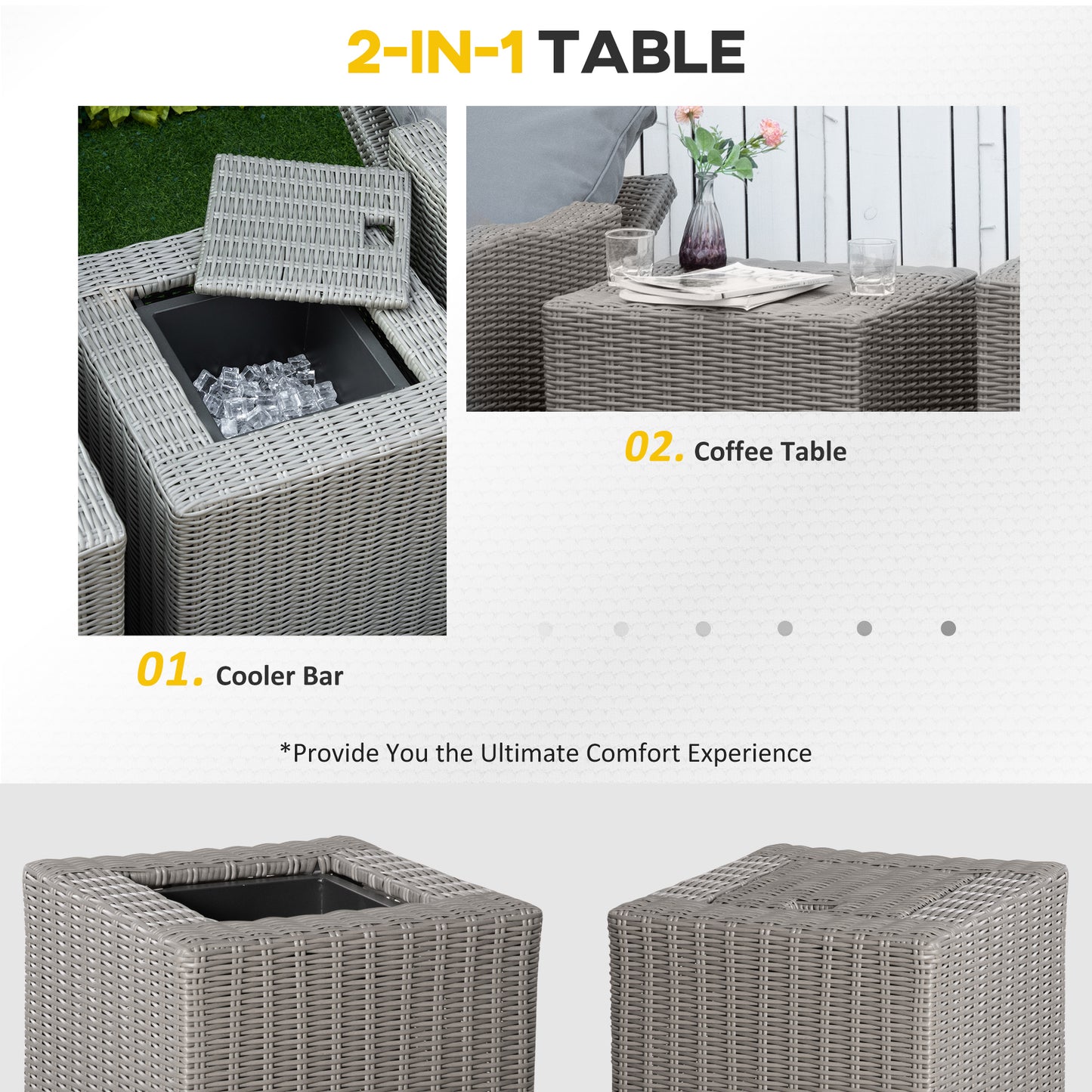 Finose Faux Rattan Grey 5 Piece Outdoor Bistro Set With Chairs Footstools Cooler Table And Cover