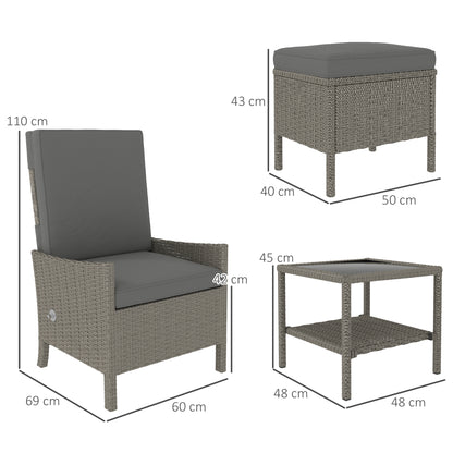 Liromo Rattan Dark Grey 5 Piece Garden Bistro Set with Recliner Chairs Stools and Table