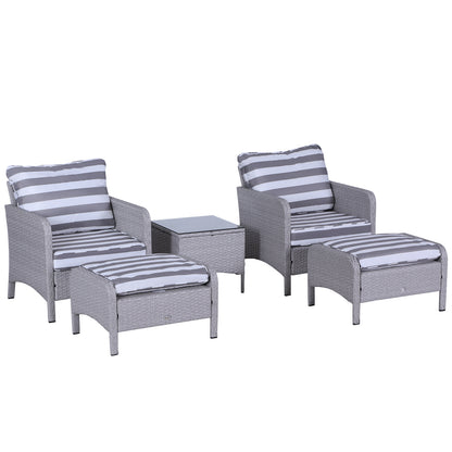 Sonova Faux Rattan Grey And White Stripes 5 Piece Outdoor Bistro Set Stools and Glass Table
