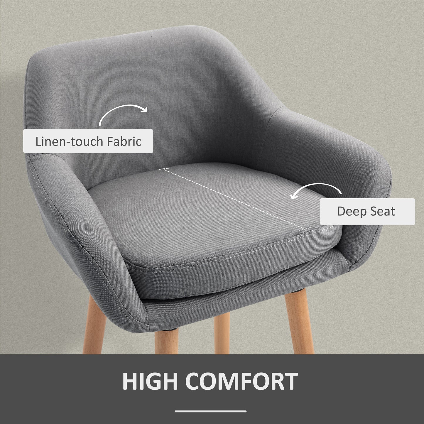 Nonozzi Fabric Grey Upholstered Bar Chairs Set Of 2 With Solid Wood Legs And Metal Frame