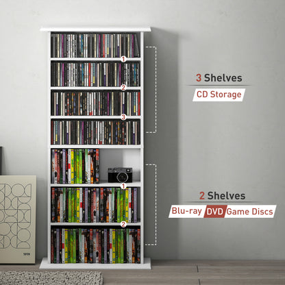 Talasa Wood White CD Storage Unit With 360 Disc Capacity