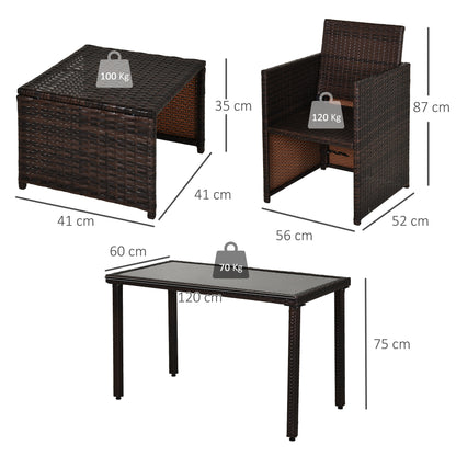 Nevani Rattan Brown 2 Seater Cube Garden Dining Set With Armchairs Stools And Rectangular Glass Table