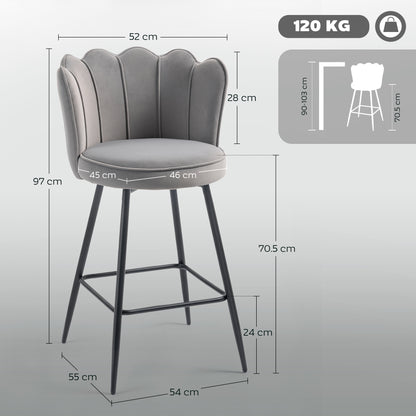 Ramette Velvet Grey Lotus Style Bar Stools Set Of 2 With Sculpted Seat