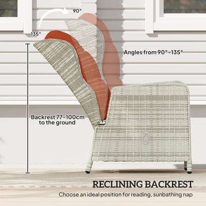 Bapa Rattan Orange 5 Piece Reclining Bistro Furniture Set with Glass Top Table And Footstools