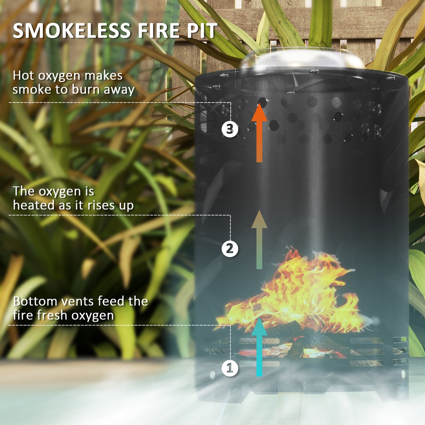 Balatti Small Stainless Steel Black Tabletop Smokeless Fire Pit