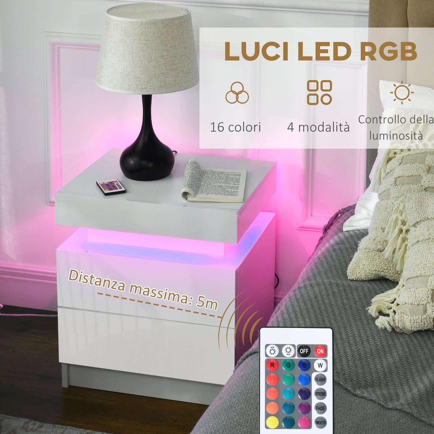 Nisu High Gloss White Set Of 2 Bedside Tables With LED Lighting and Storage Drawers