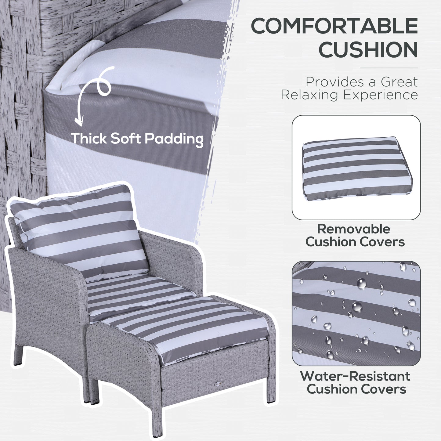 Sonova Faux Rattan Grey And White Stripes 5 Piece Outdoor Bistro Set Stools and Glass Table