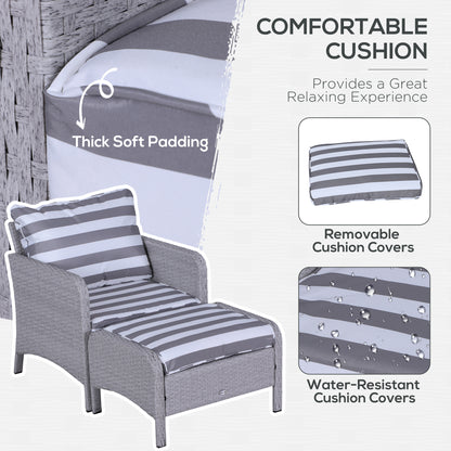 Sonova Faux Rattan Grey And White Stripes 5 Piece Outdoor Bistro Set Stools and Glass Table