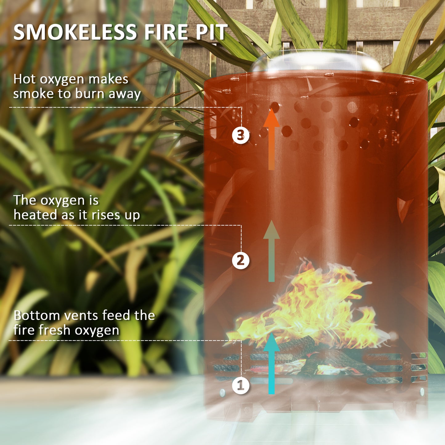 Balatti Small Stainless Steel Terracotta Tabletop Smokeless Fire Pit