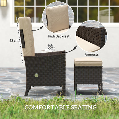 Hacore Dark Brown Rattan 5 Piece Garden Bistro Set With Footstols and Glass Table