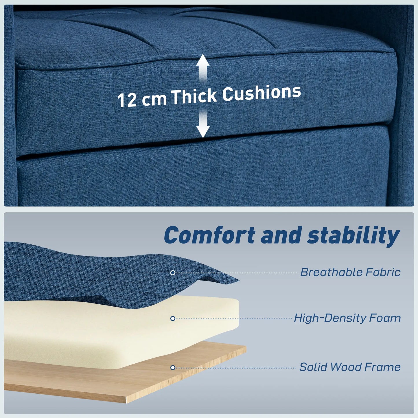 Norapa Fabric Dark Blue 3 In One Convertible Single Sofa Bed
