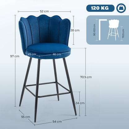 Yovafi Set Of 2 Dark Blue Velvet Upholstered Lotus Style Bar Stools