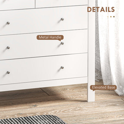 Kesumo Wooden White Wide 5 Drawer Chest For Bedroom Storage
