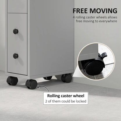 Slim Grey Bathroom Storage Cabinet With Compact Footprint