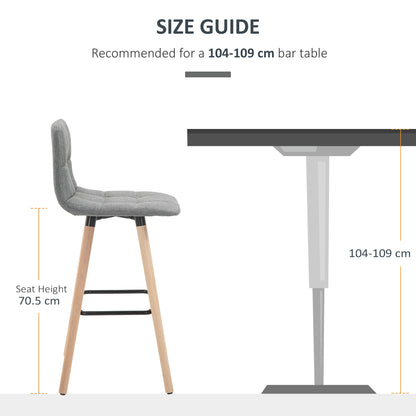 Surmi Set Of 2 Fabric Grey Button Tufted Counter H8 Bar Chairs With Wood Legs