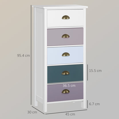 Sanido Multicolour Metal And Fabric Blue Slim 5 Drawer Storage Chest