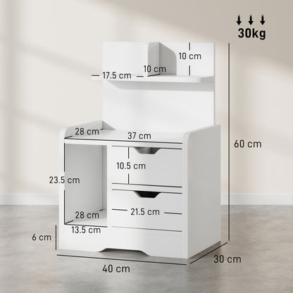 Sora Nico High Gloss White Bedside Table With 2 Drawers And Shelves