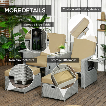 Luva Faux Rattan Grey and Beige 5 Piece Adjustable Sun Lounger Set With Storage Table And Footstools
