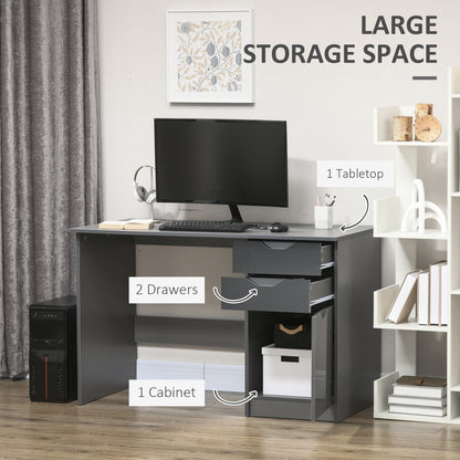 Sareco 120cm High Gloss Grey Home Office Desk With Drawers And Storage Cabinet